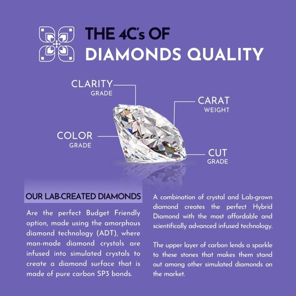 2 Carat Round Cut Lab Created Diamond Engagement Ring Promise Wedding Ring Gift - Picture 5 of 11